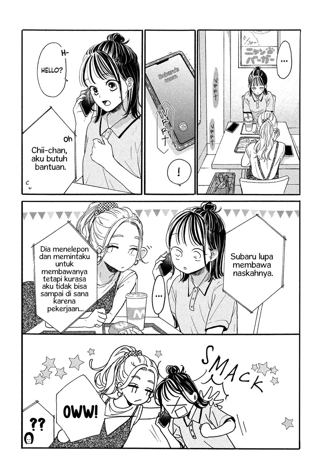 Chapter 7 - halaman 10