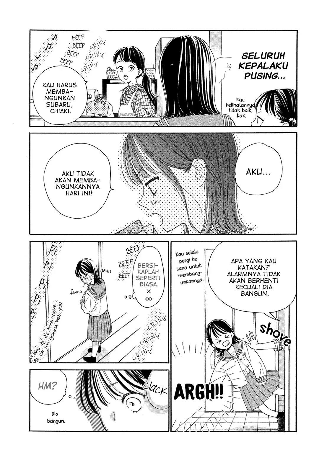 Chapter 4 - halaman 10