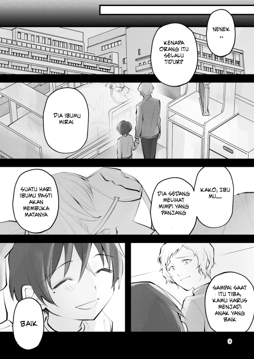 Chapter .1 - halaman 11