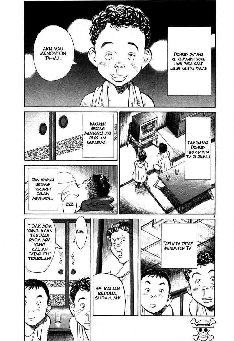 Chapter 6 - halaman 11
