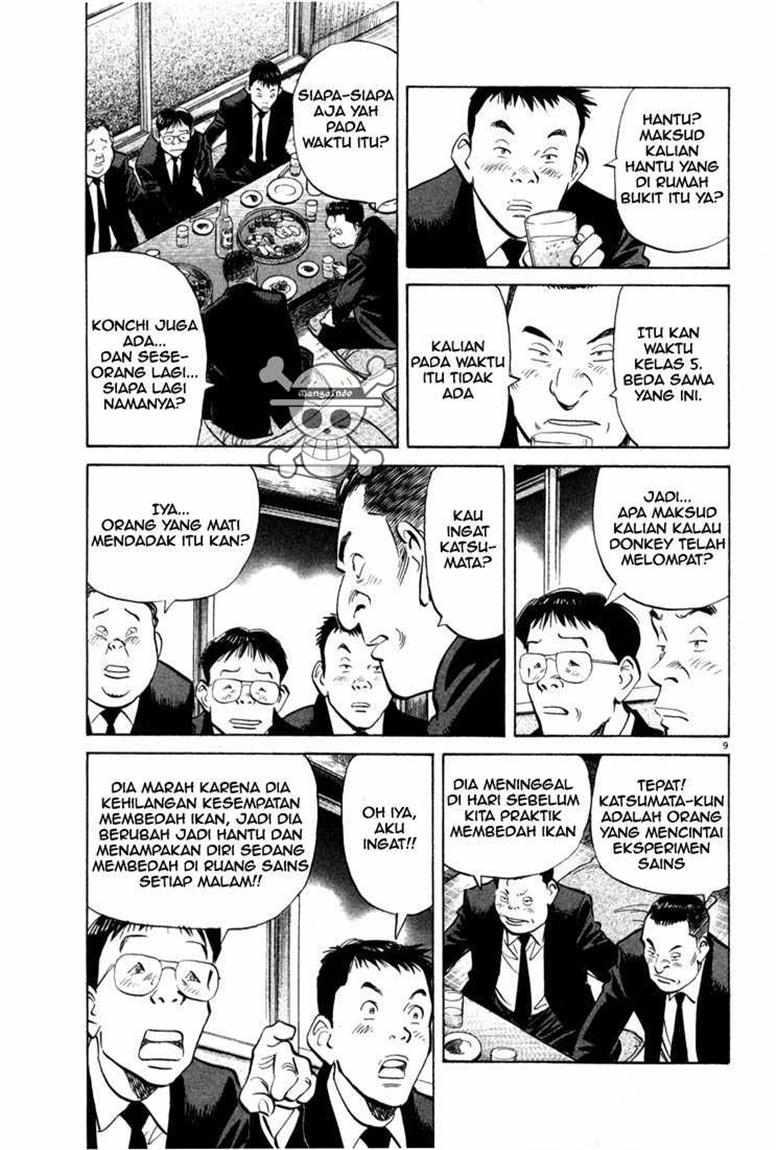Chapter 5 - halaman 11