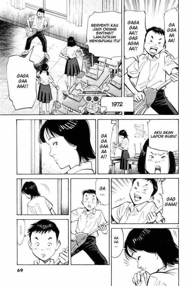 Chapter 3 - halaman 10