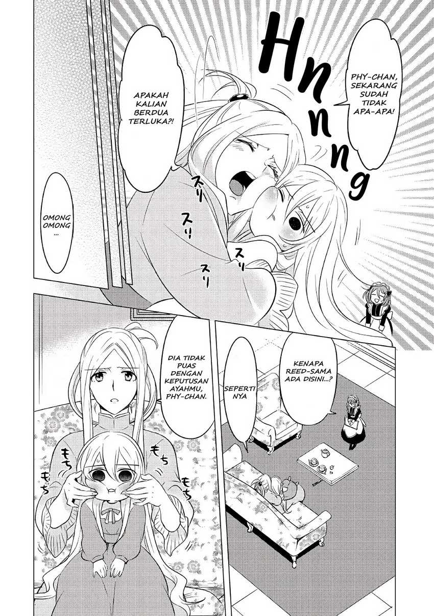 Chapter 2 - halaman 10