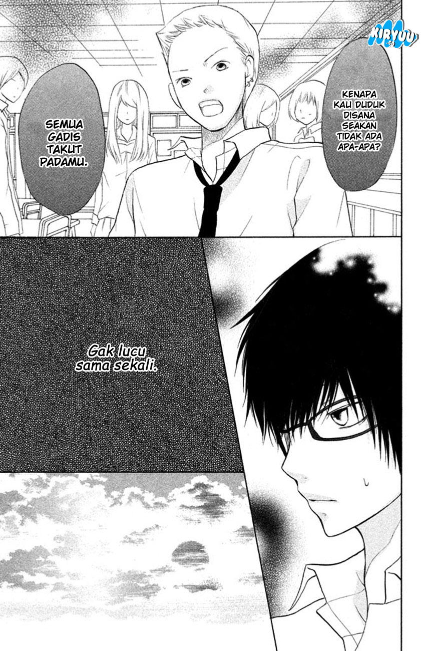 Chapter 8 - halaman 11