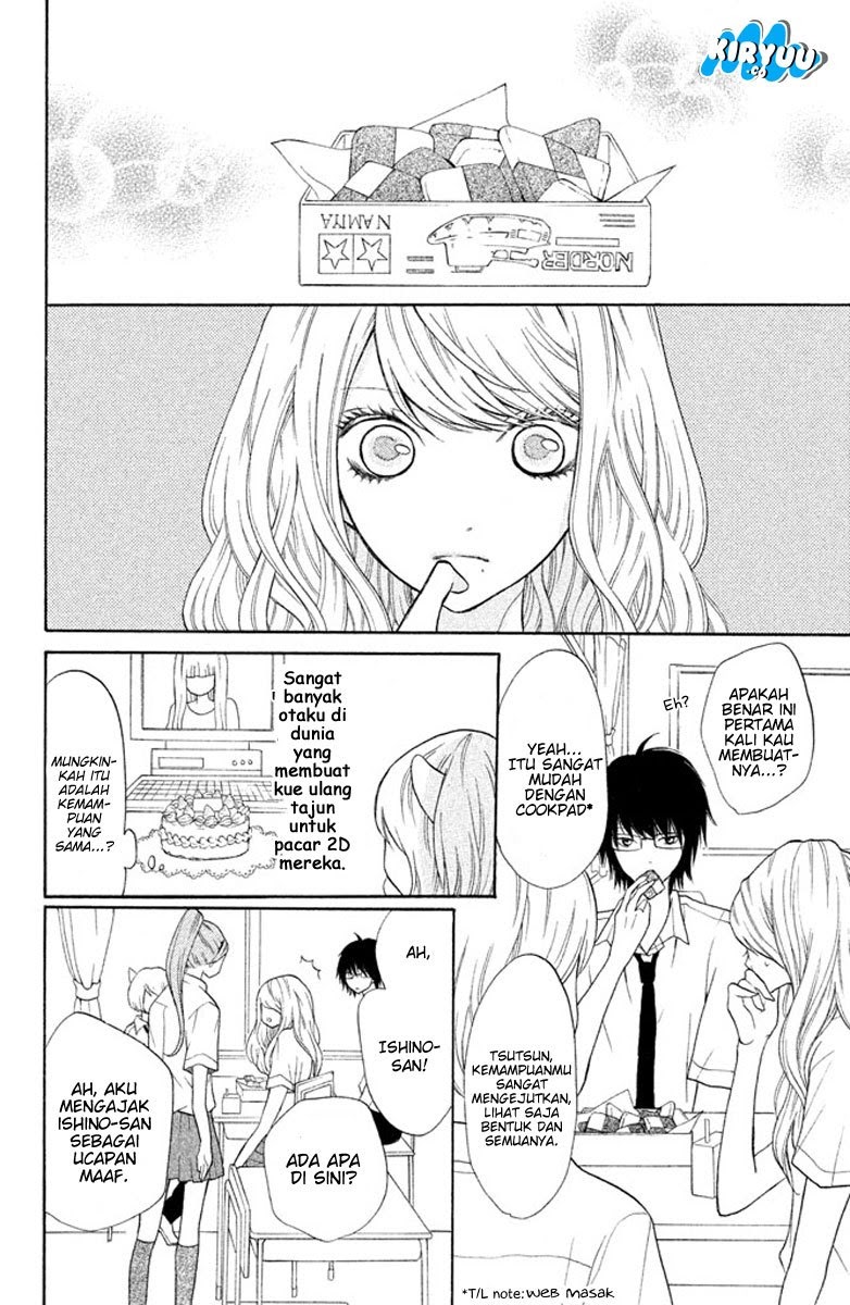Chapter 6 - halaman 11