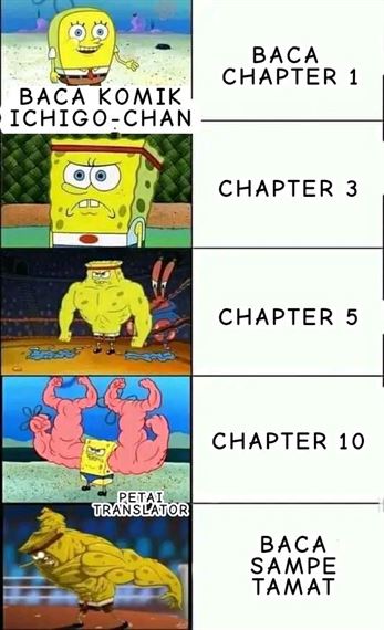 Chapter 12 - halaman 11