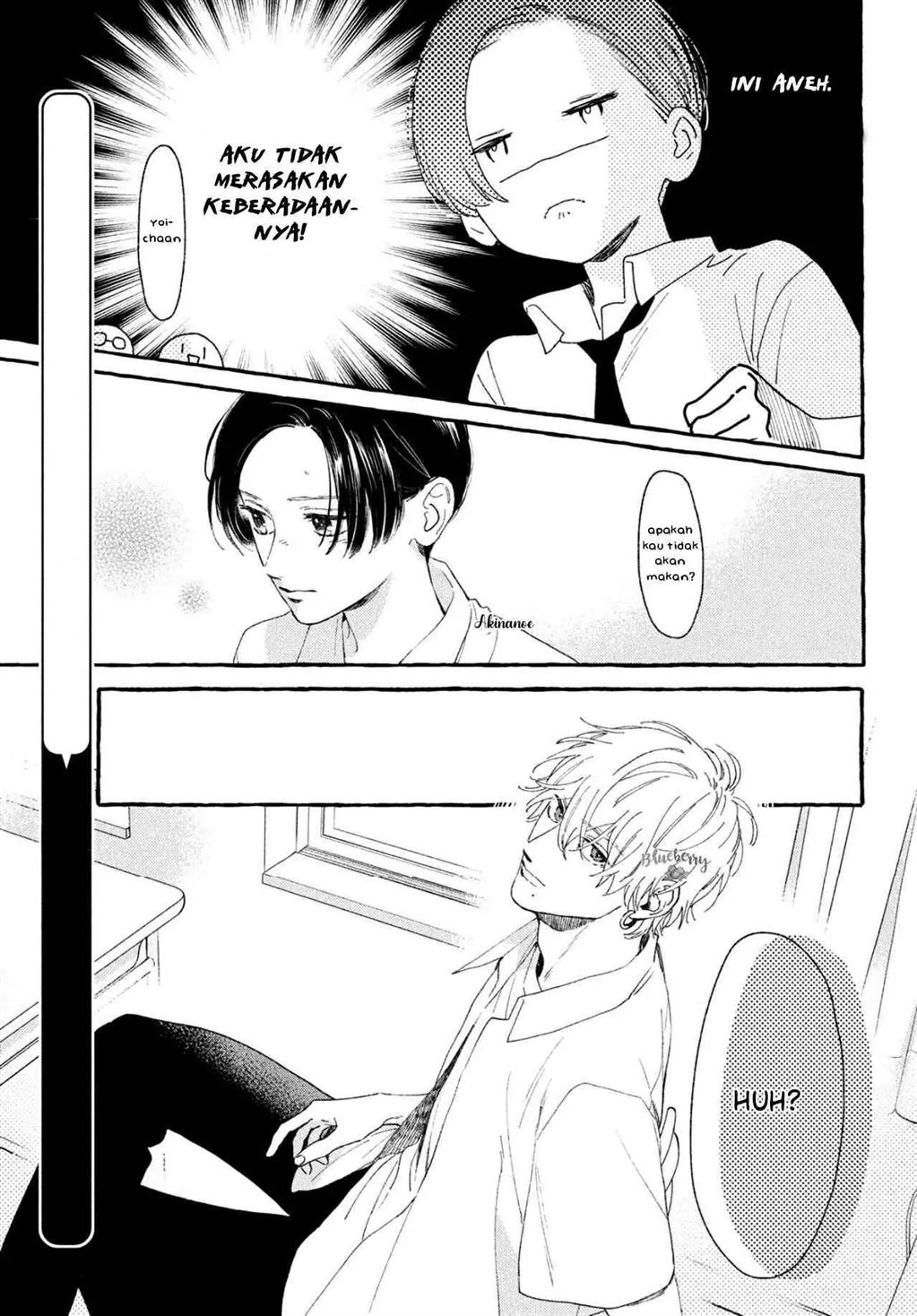 Chapter 8 - halaman 11