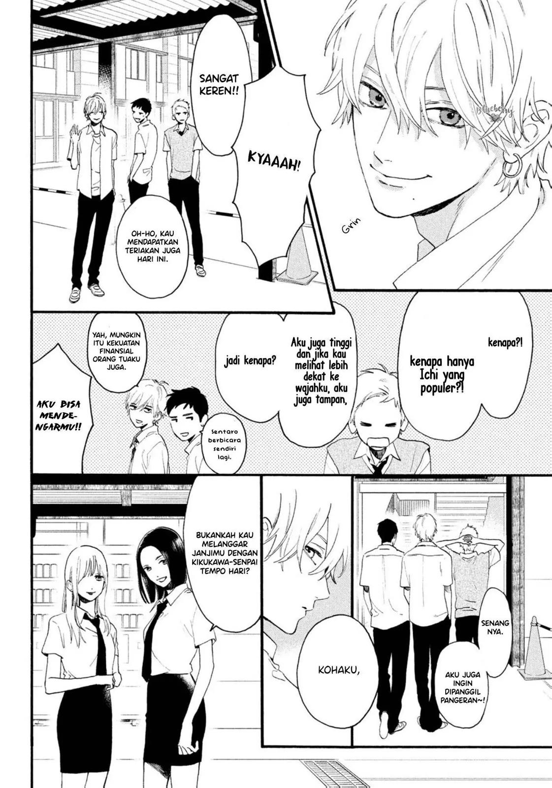 Chapter 4 - halaman 10
