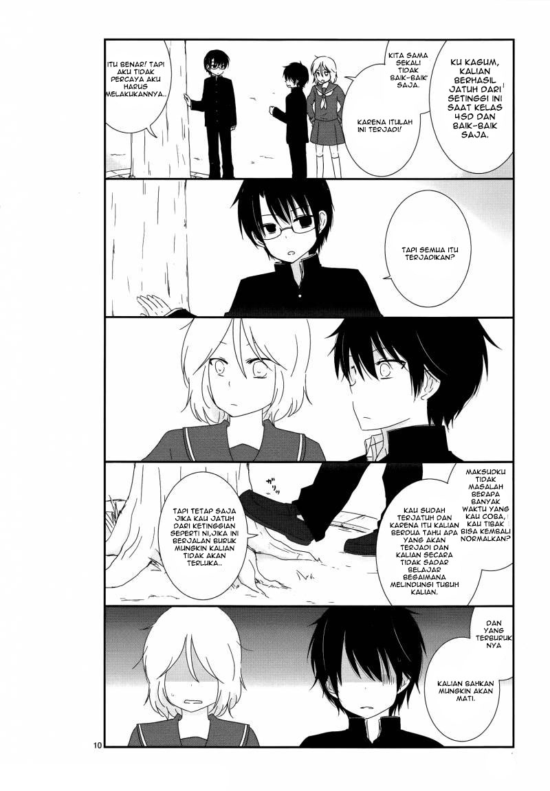 Chapter 7 - halaman 11