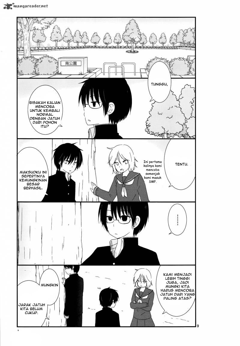 Chapter 7 - halaman 10