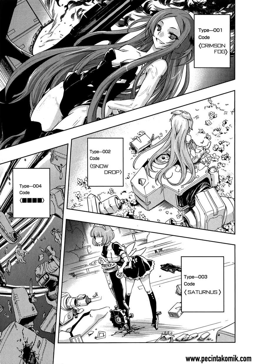 Chapter 6.5 - halaman 10