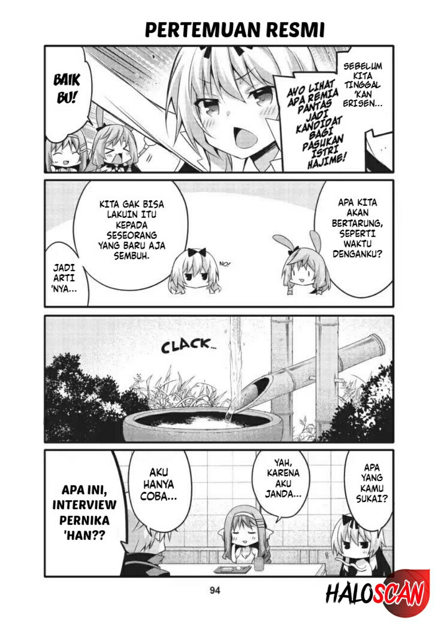 Chapter 20 - halaman 10