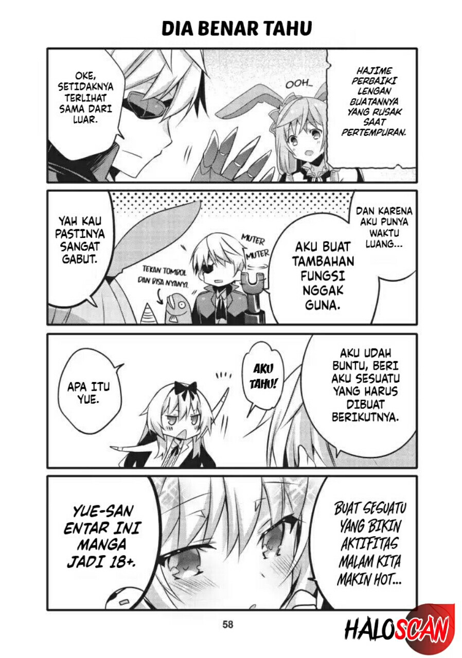 Chapter 17 - halaman 10