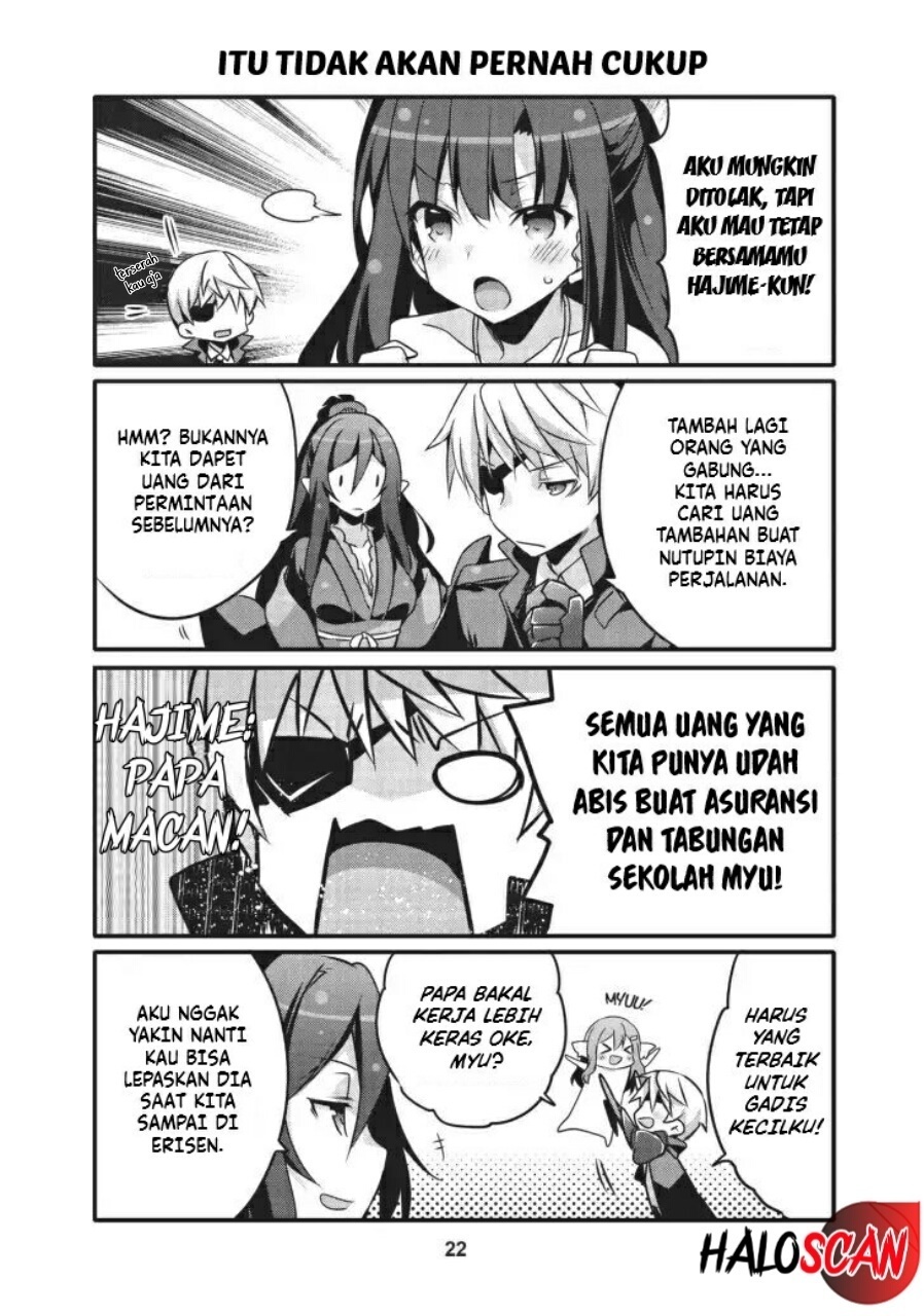 Chapter 14 - halaman 10