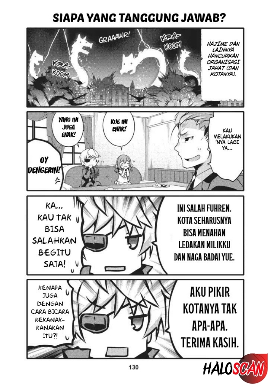 Chapter 11 - halaman 10