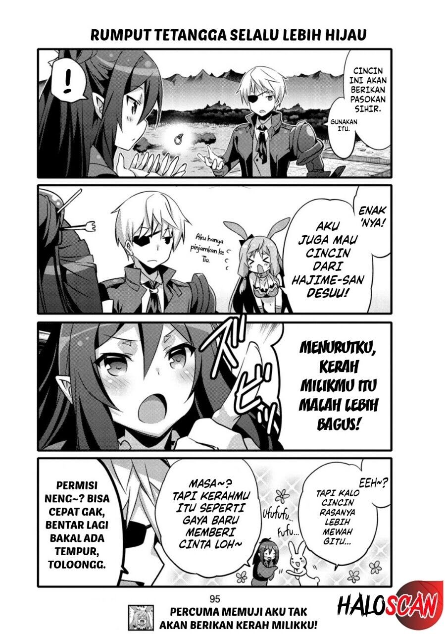 Chapter 8 - halaman 11