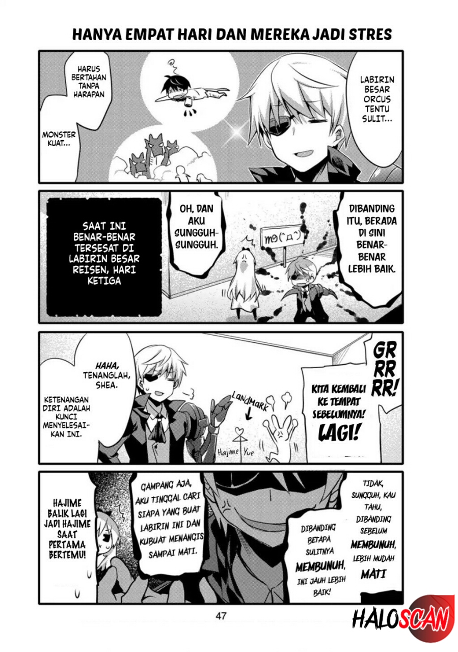 Chapter 4 - halaman 11