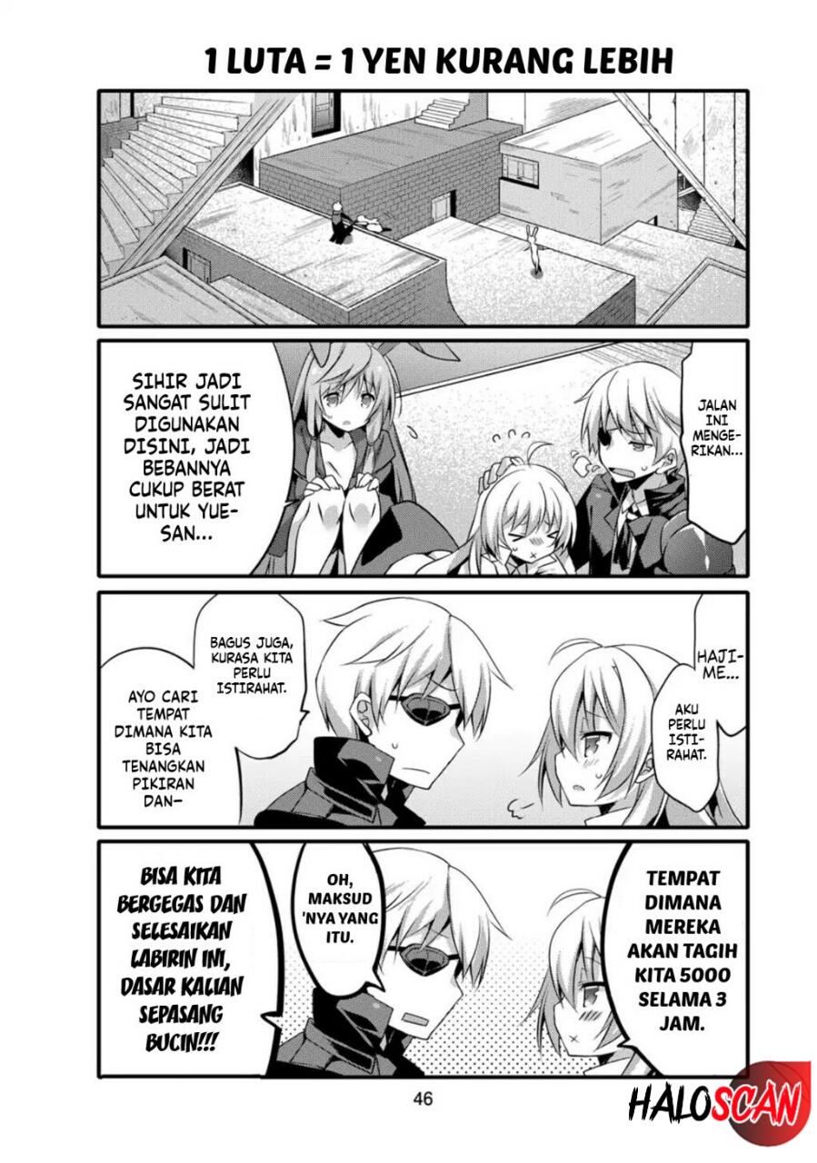 Chapter 4 - halaman 10