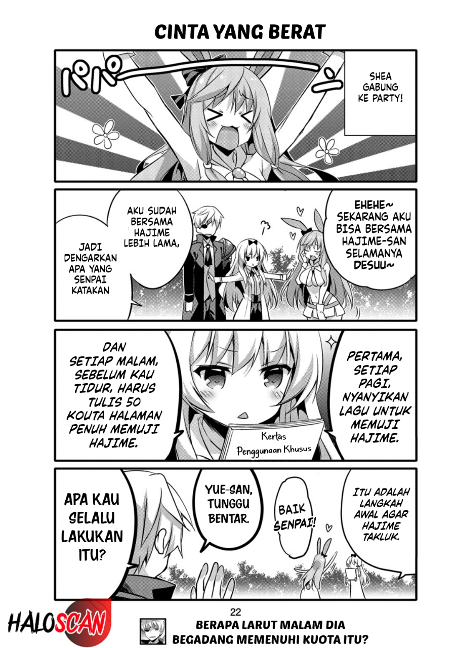 Chapter 2 - halaman 10