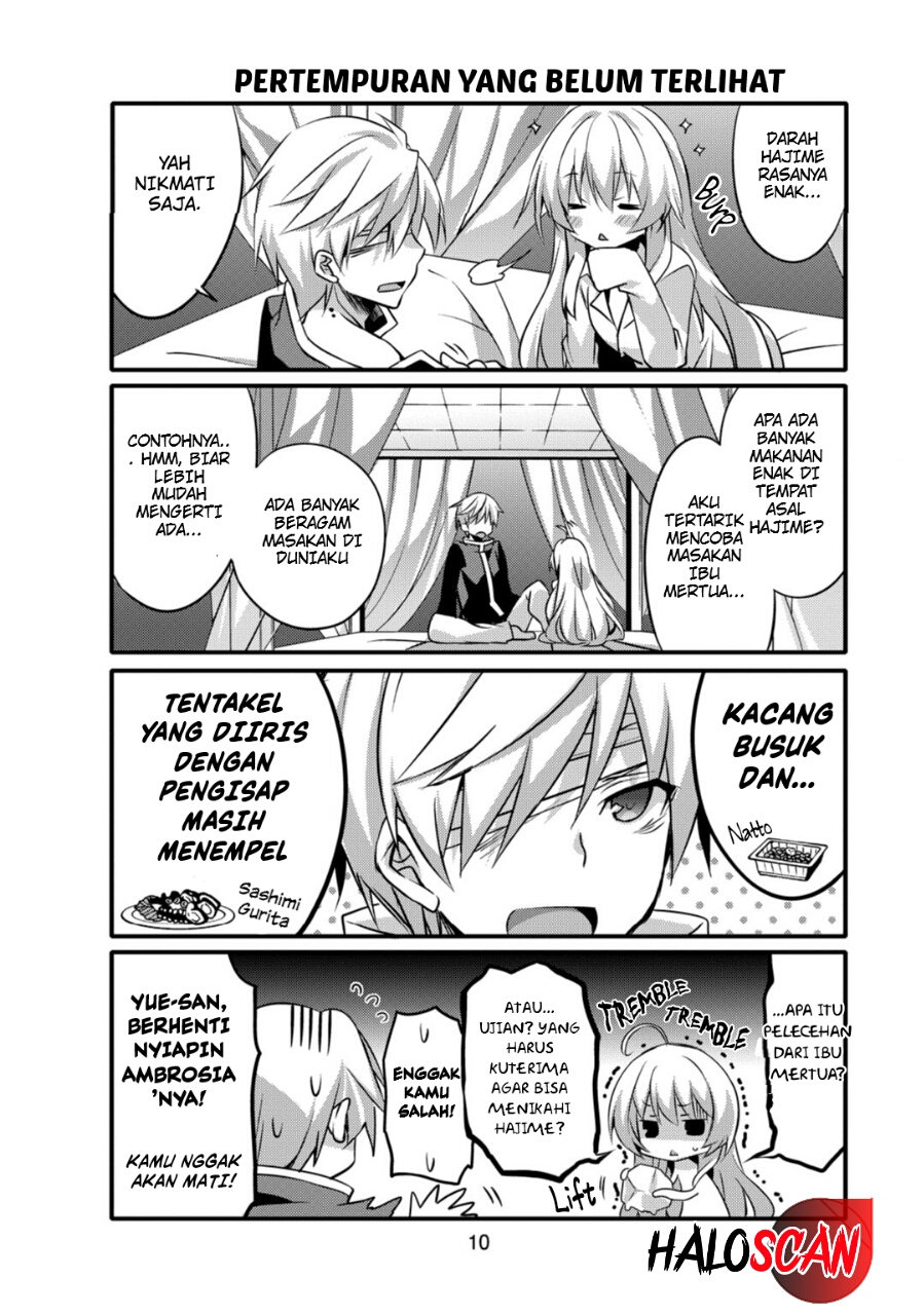 Chapter 1 - halaman 10
