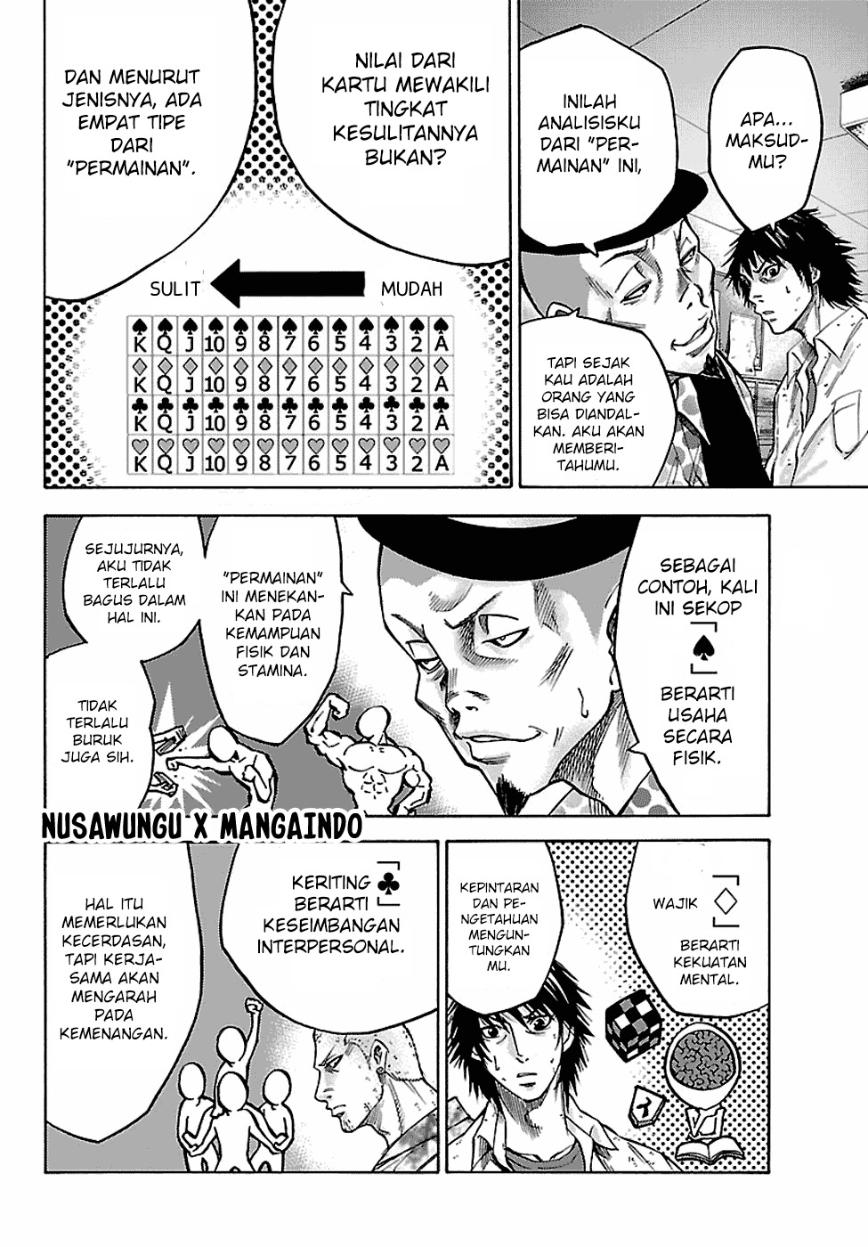 Chapter 6 - halaman 10