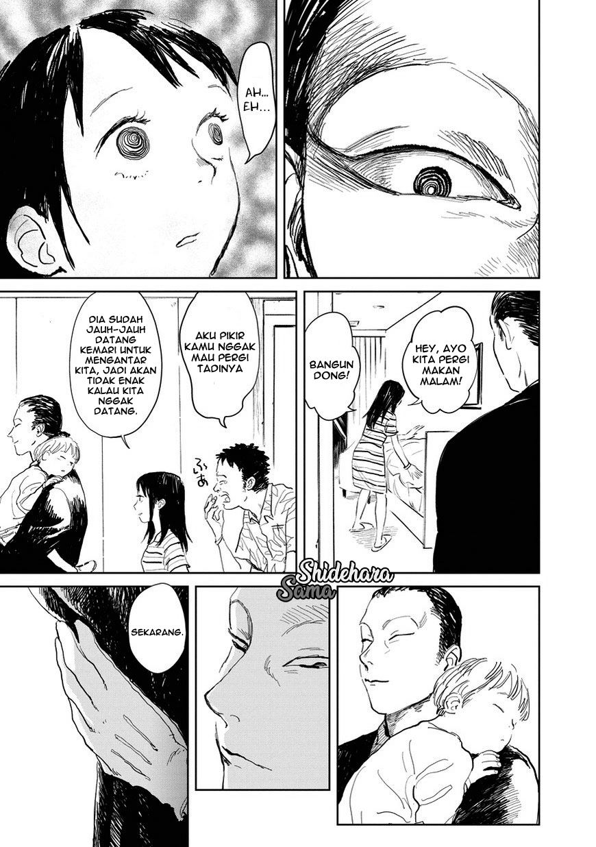 Chapter 2 - halaman 11