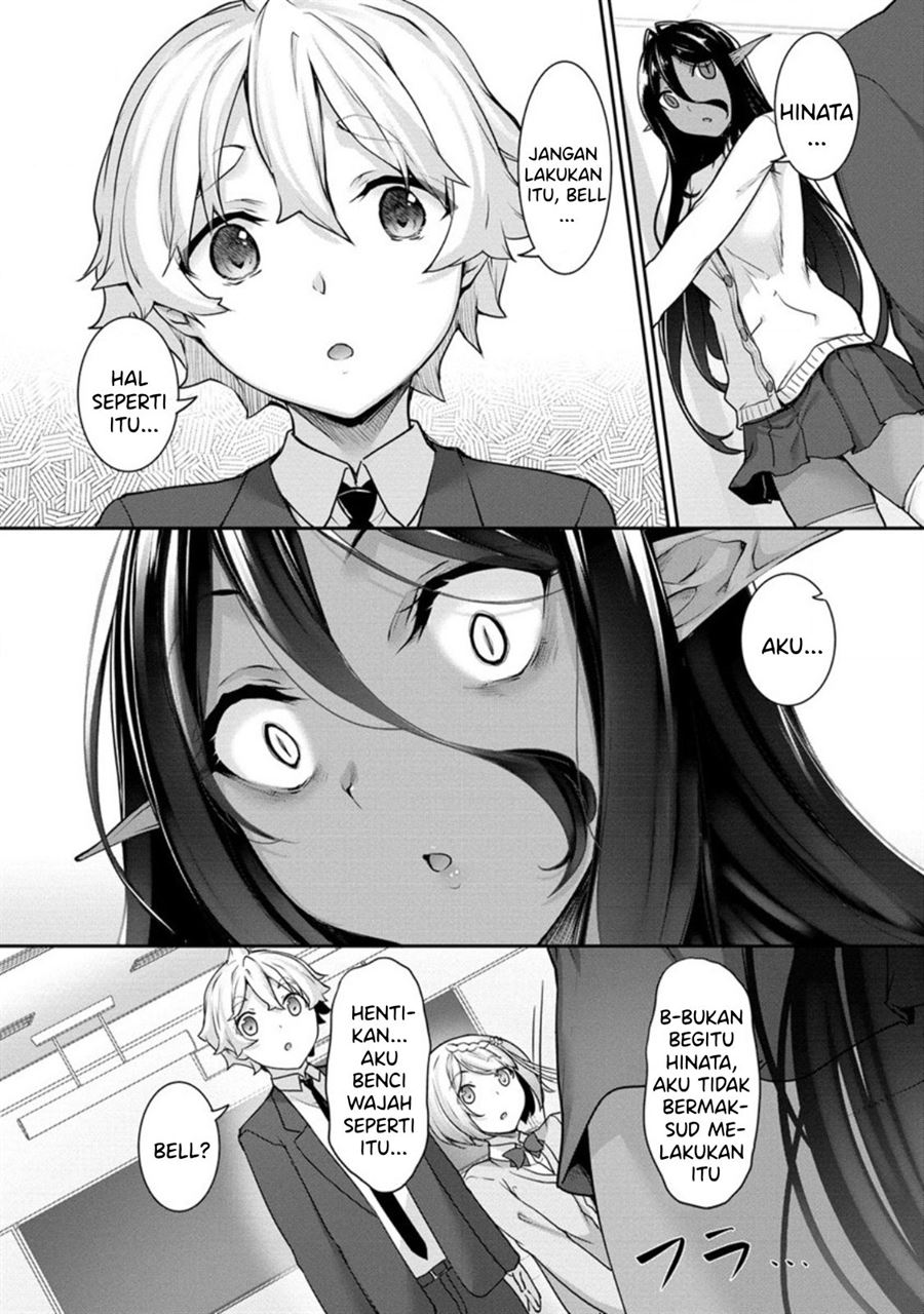 Chapter 4 - halaman 10