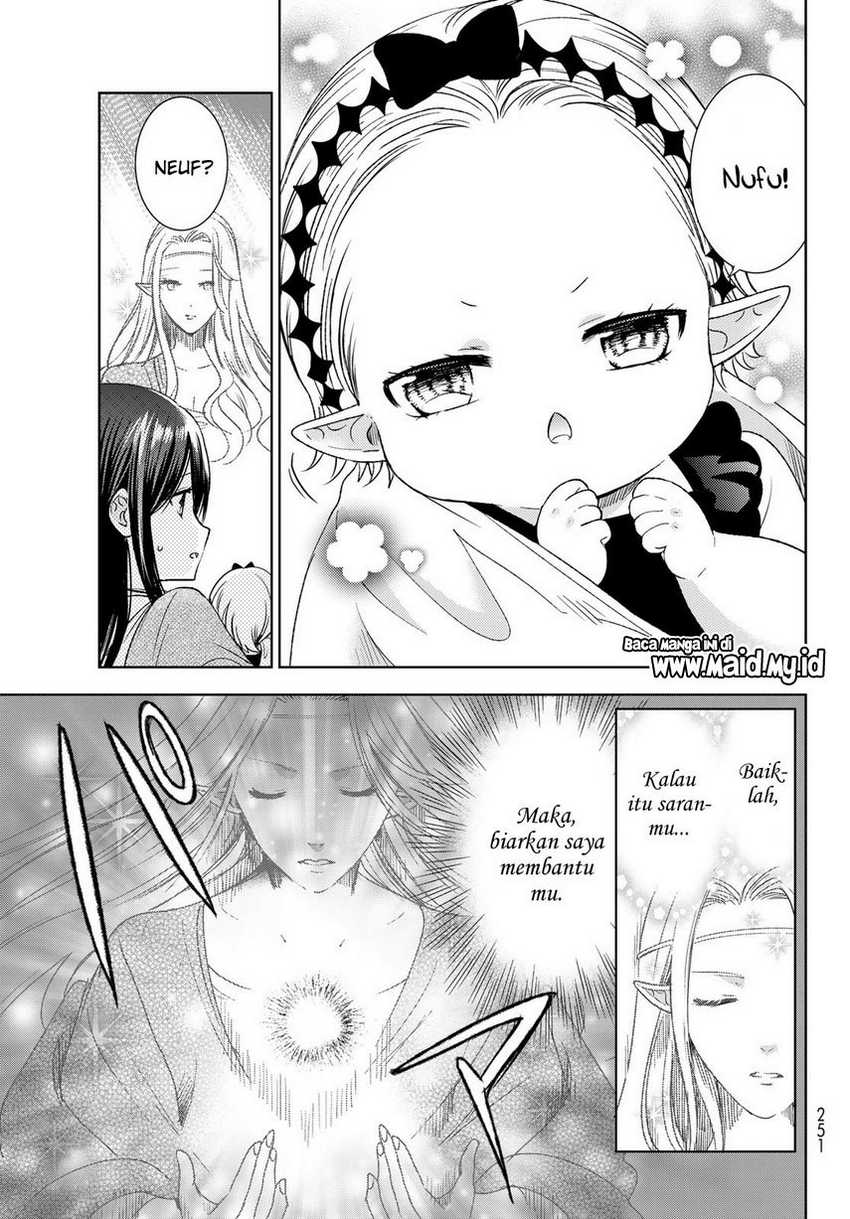 Chapter 29 - halaman 10