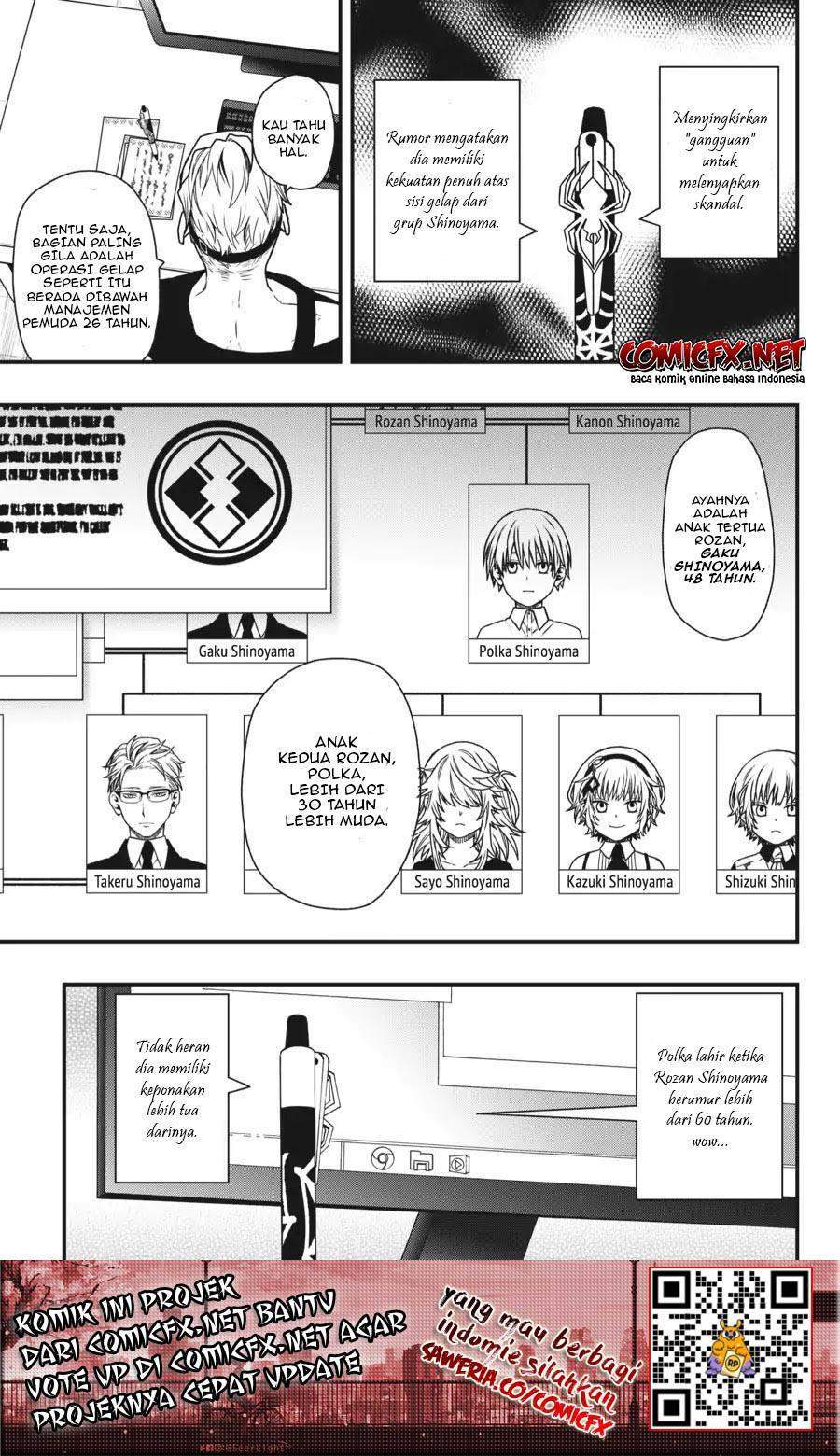 Chapter 14 - halaman 10