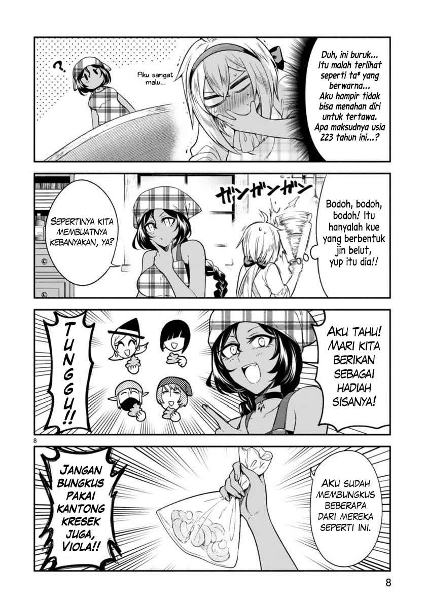 Chapter 6 - halaman 10