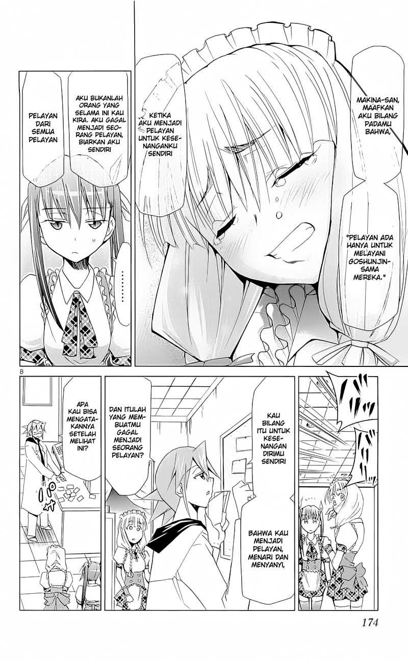 Chapter 6 - halaman 10