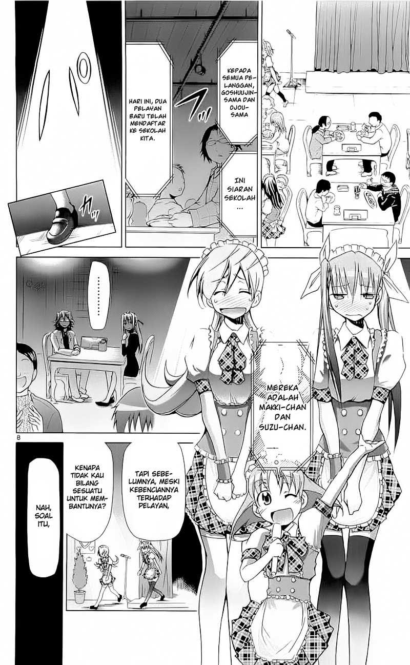 Chapter 5 - halaman 10