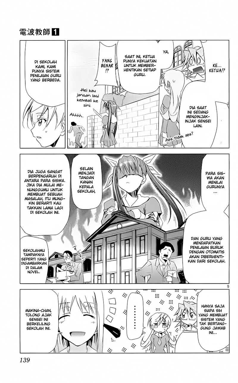 Chapter 4 - halaman 11