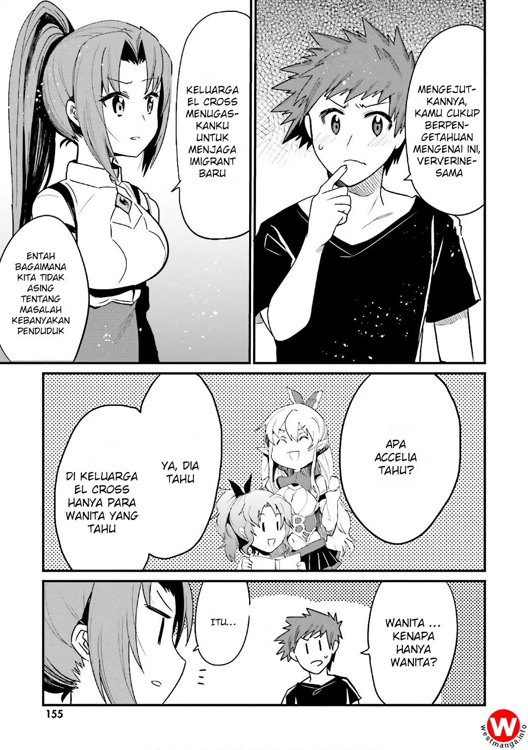 Chapter 18 - halaman 10