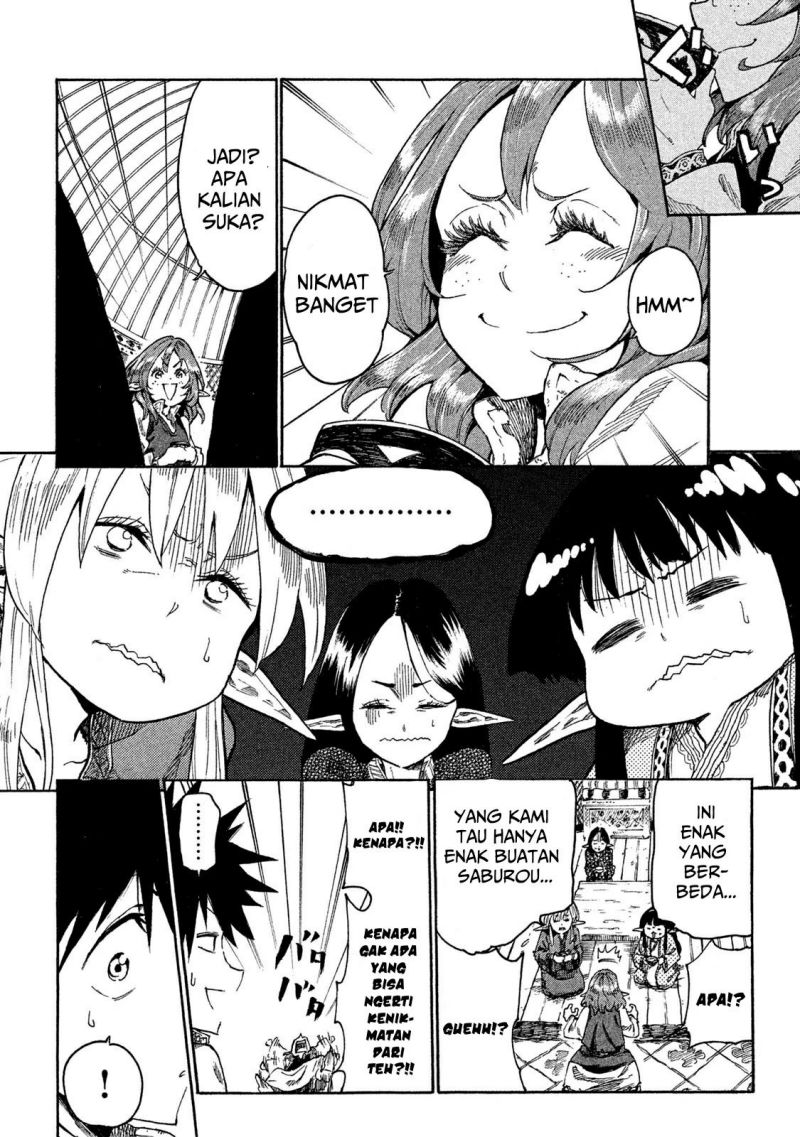 Chapter 12 - halaman 10