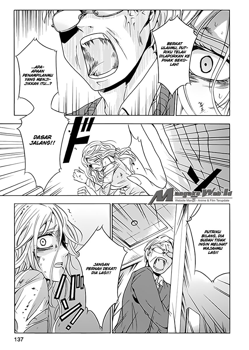 Chapter 5 - halaman 10
