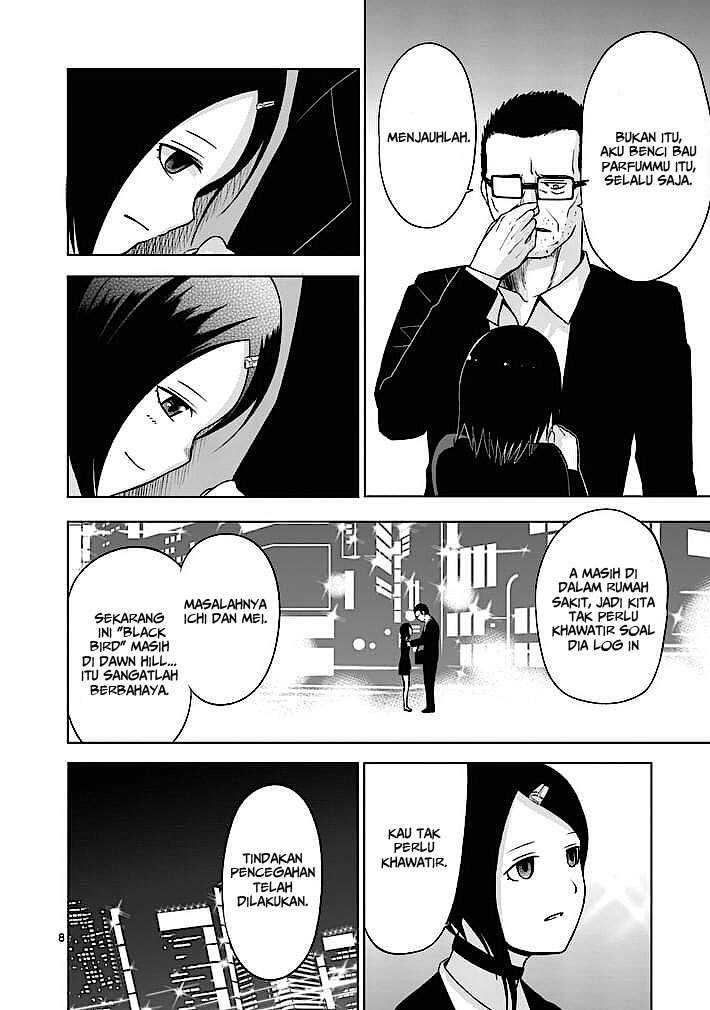 Chapter 12 - halaman 11