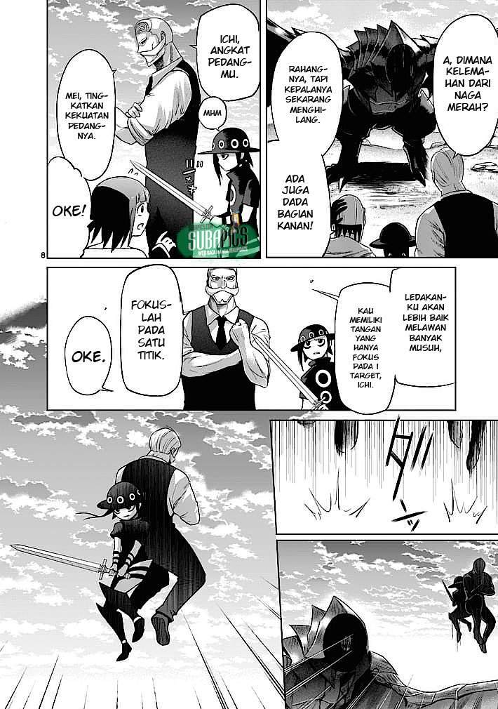 Chapter 8 - halaman 10