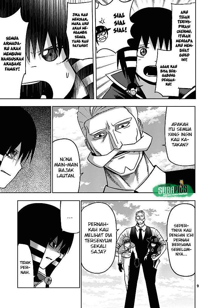 Chapter 4 - halaman 11