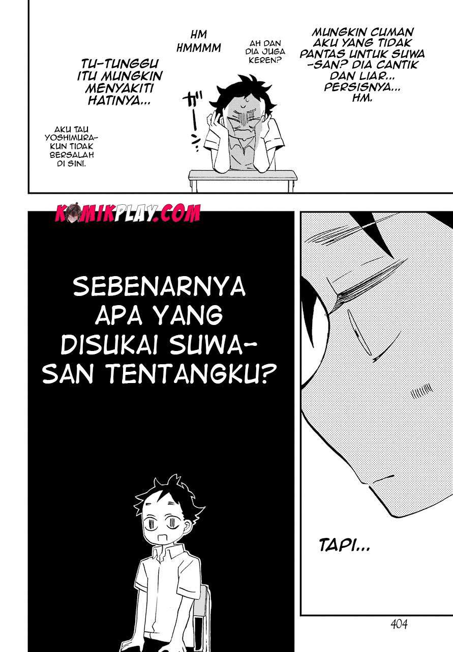 Chapter 6 - halaman 11