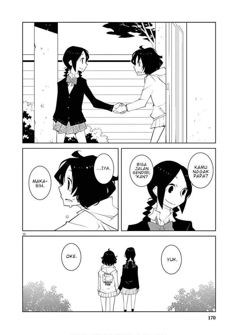 Chapter 11 - halaman 11