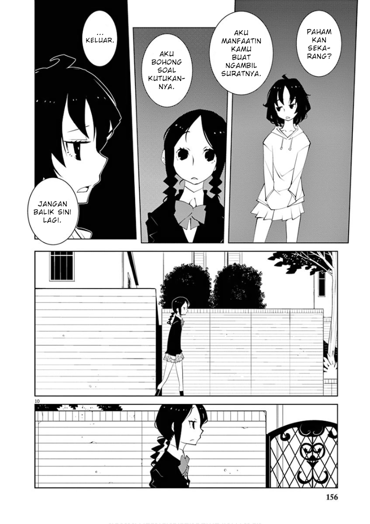 Chapter 10 - halaman 11
