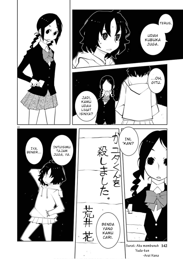 Chapter 9 - halaman 11