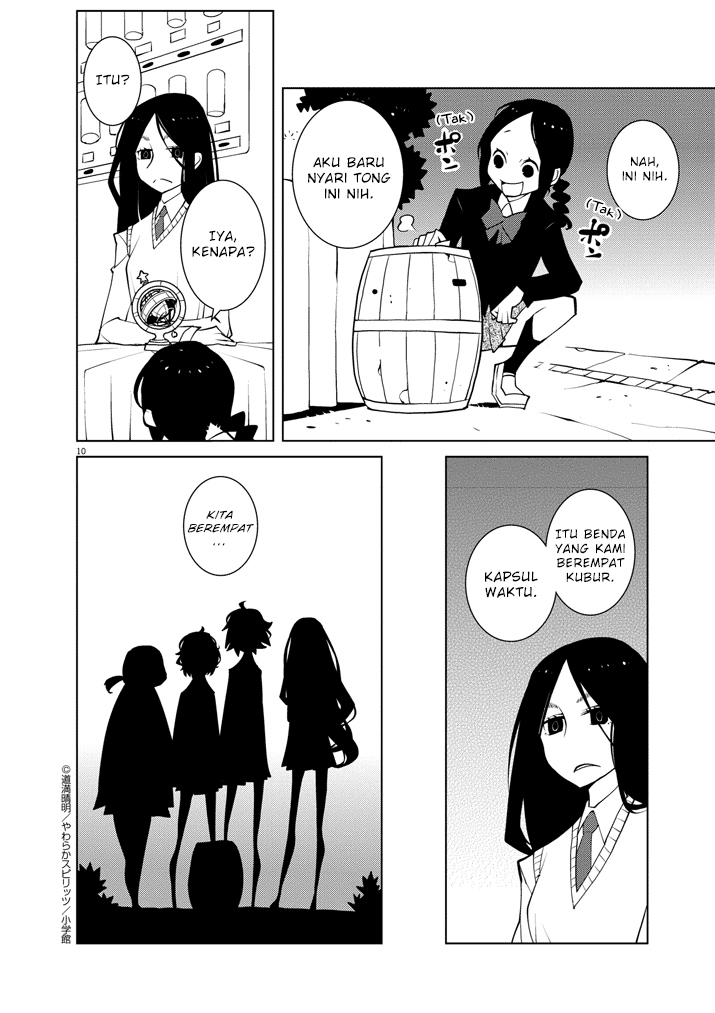 Chapter 8 - halaman 11