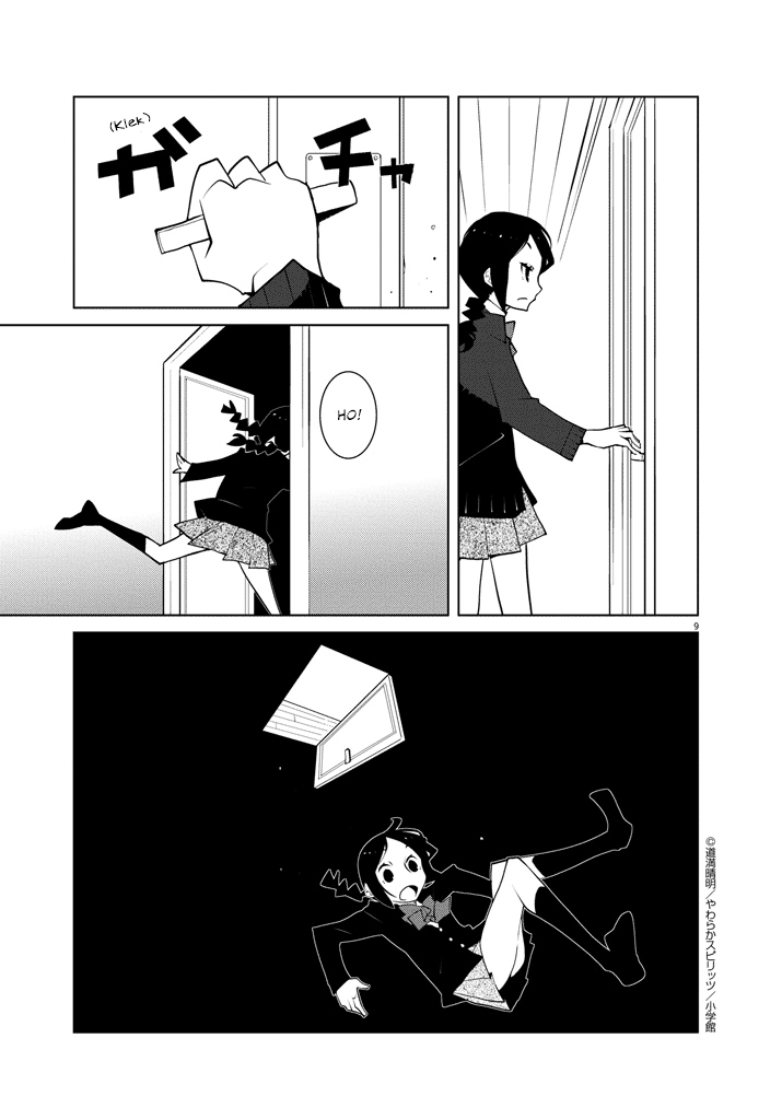 Chapter 5 - halaman 10