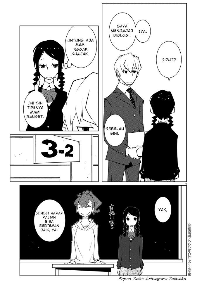 Chapter 1 - halaman 10