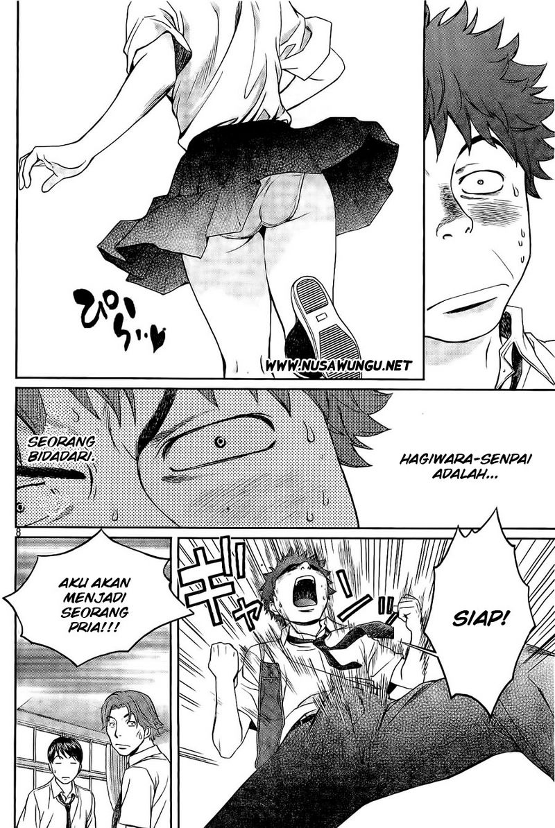 Chapter 2 - halaman 10
