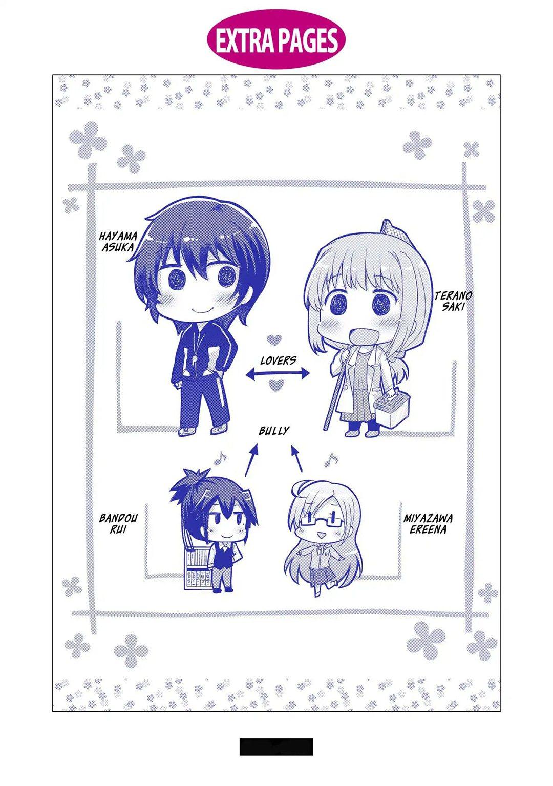 Chapter 6.5 - halaman 10