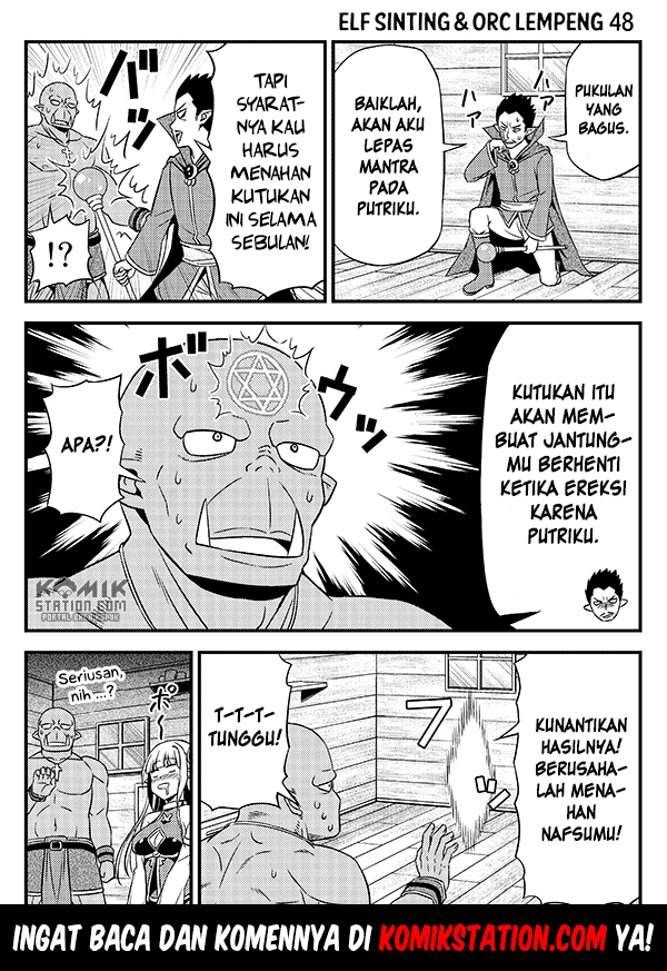 Chapter 6 - halaman 10