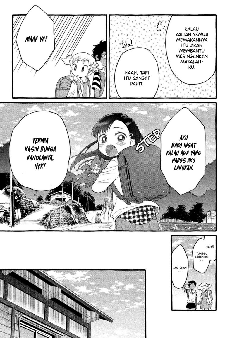 Chapter 2 - halaman 11